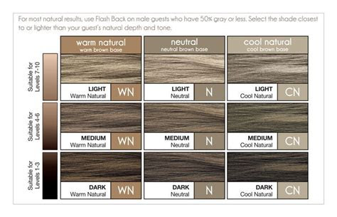  men hair color mens hair colour hair color chart