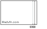 CAC 40 Enable images to view CAC 40 chart