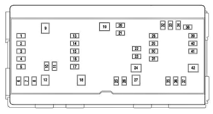 2008 Dodge Ram 1500 57 Fuse Box Diagram