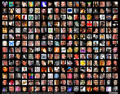 My social Network on Flickr, Facebook, Twitter...