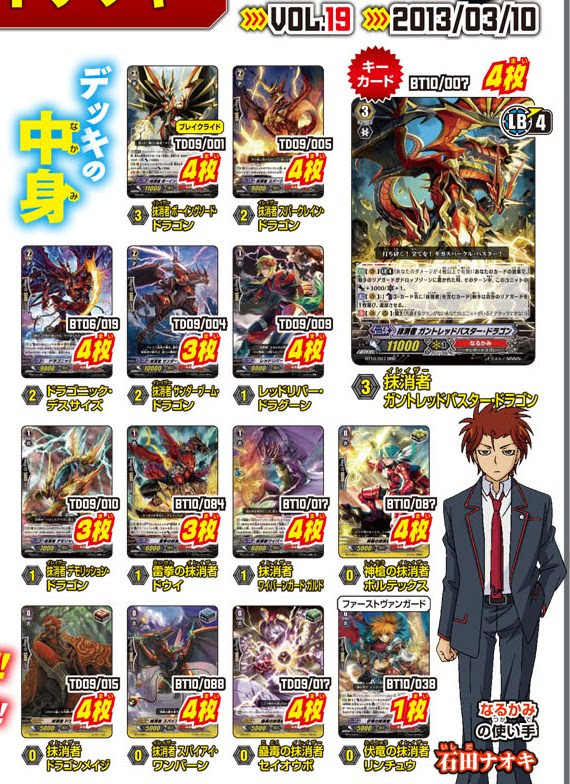 ユルゆる ヴァンガる Vanguard ナオキのガントレッドかっこいいじゃねえかデッキ