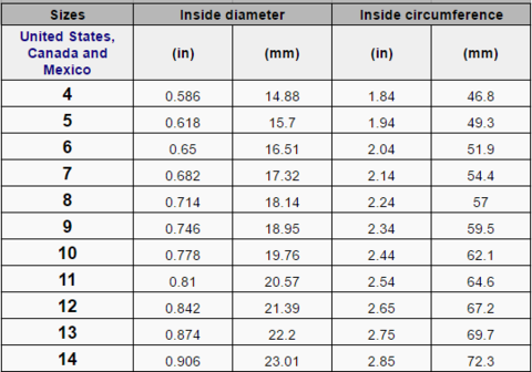 silicone_ring_size_chart_large