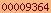 blogger counters