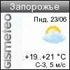 GISMETEO: Погода по г.Запорожье