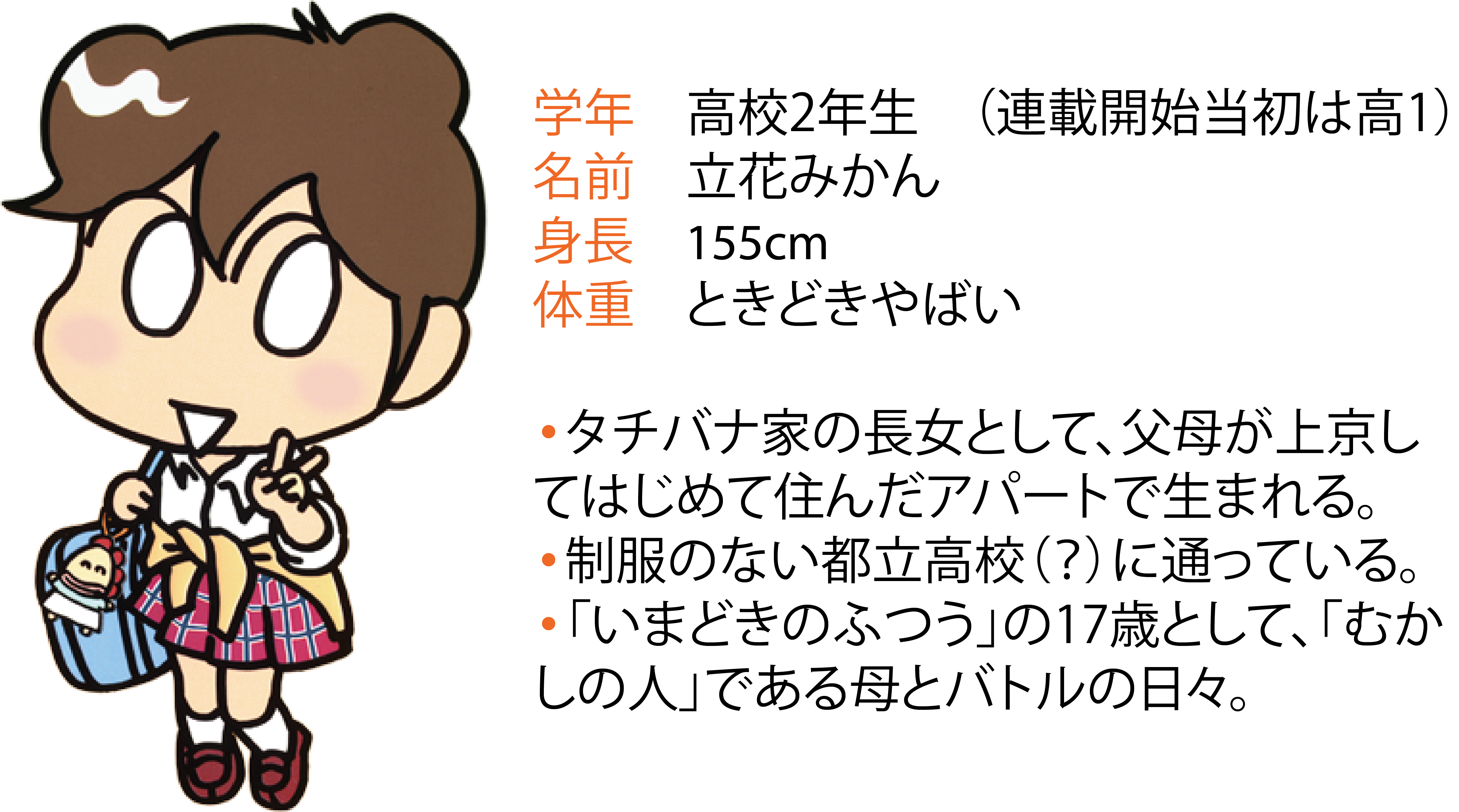 あたしんち みかん あたしンち キャラクター紹介