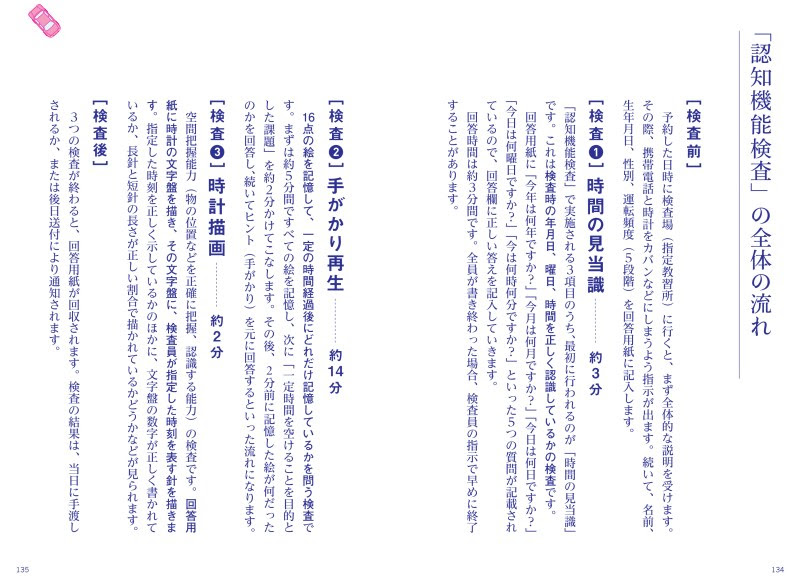 認知 機能 検査 イラスト パターン 19 高齢者の免許更新について