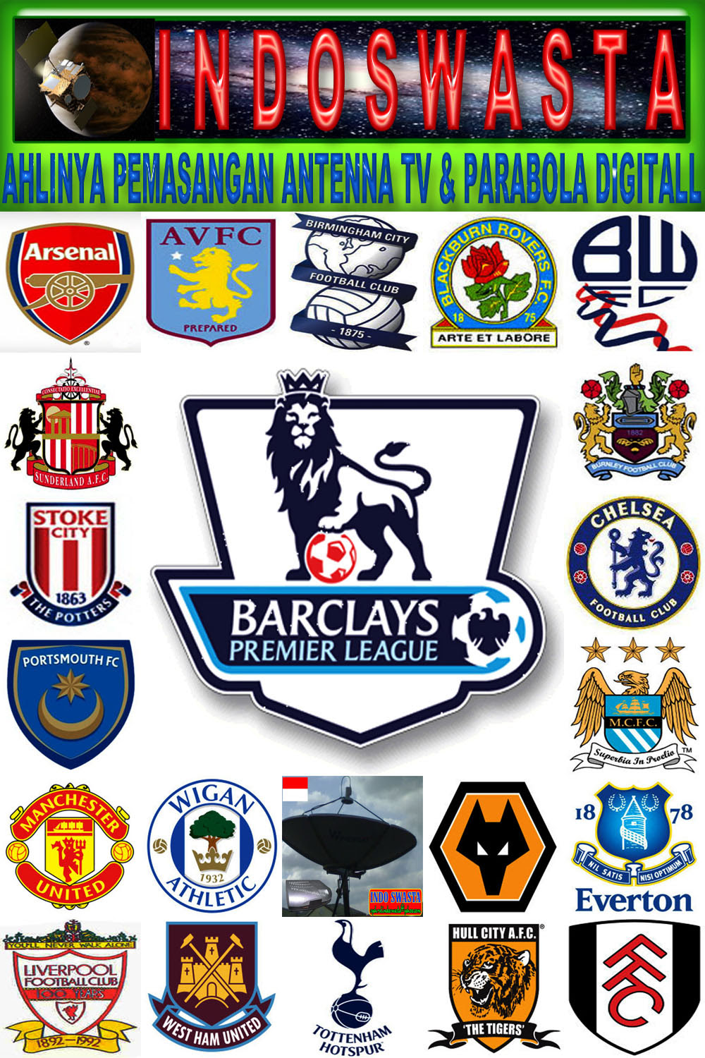 Klasemen Liga inggris Update 2012-2013