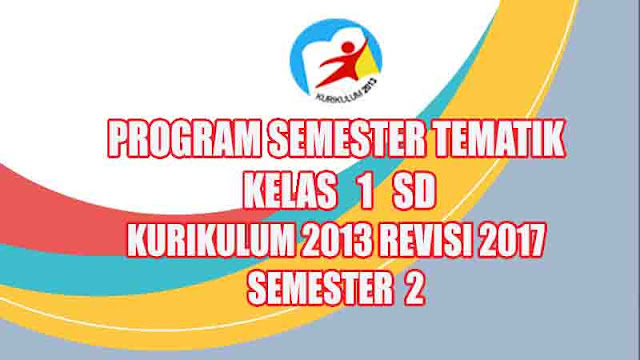 Program Semester Tematik Kelas 1 SD
