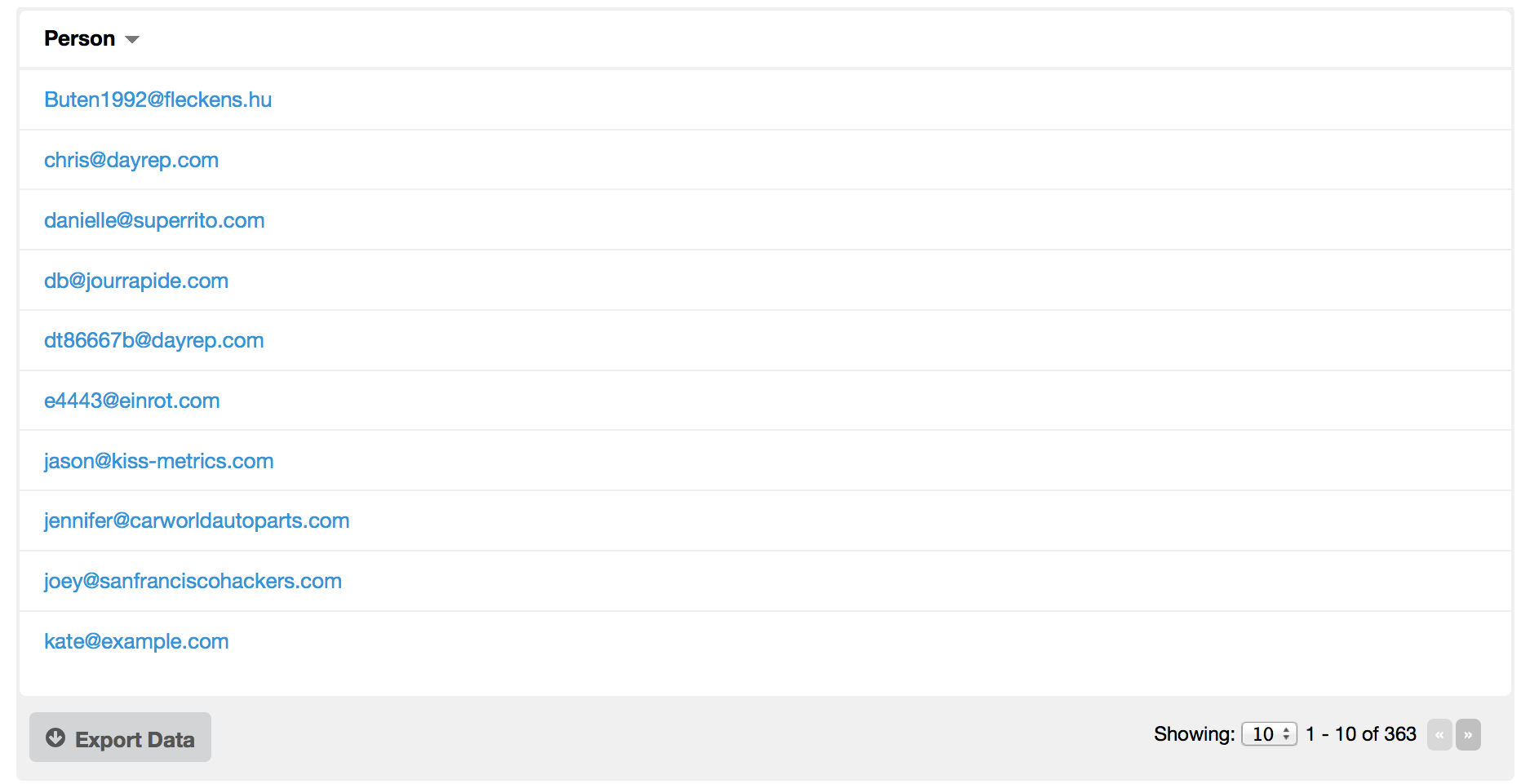 people-search-signed-up-not-billed
