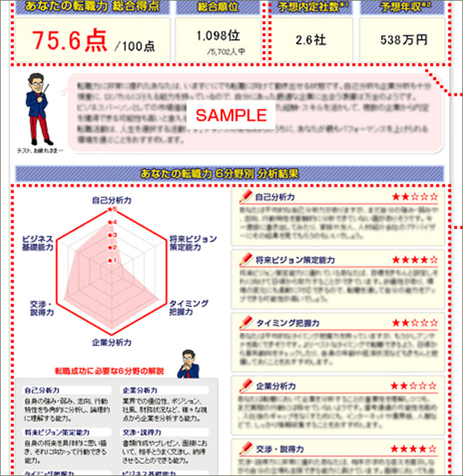第5弾 面接で聞かれた変な質問 思わず沈黙してしまった質問まとめ 転職グッド 転職前に必ず見ておきたい情報サイト
