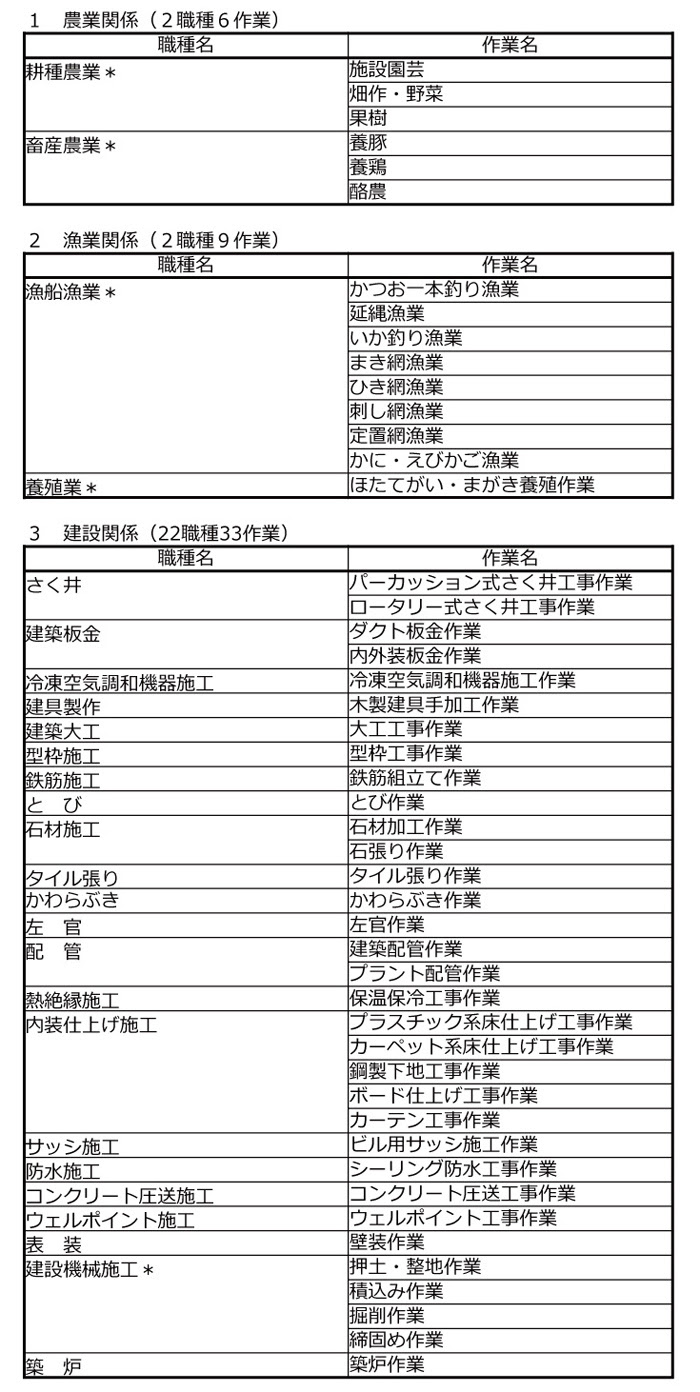 モンゴルビジネス情報館 人材派遣