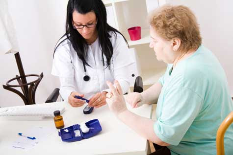 Image result for Diabetes Clinics