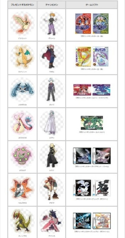 全国ポケモンbw2コレクター 配布ポケモン Blog 韓国bw2 ストーリー