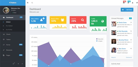 47Admin---Bootstrap-Admin-Skin