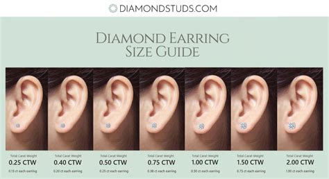  how are diamond earrings measured the diamond gurus dmia