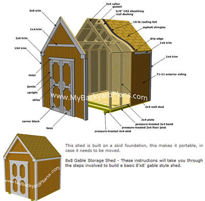 Shed Blue Print : Shed Plans On The Web – Almost Each And 