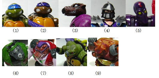 フィギュアリストシリーズ 2 ミュータントタートルズフィギュア ケンザウルスのフィギュア日誌