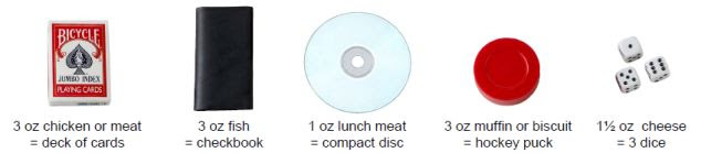 Kathleen Zelman, Director of Nutrition for the health website WebMD, has drawn up another way to manage portion sizes