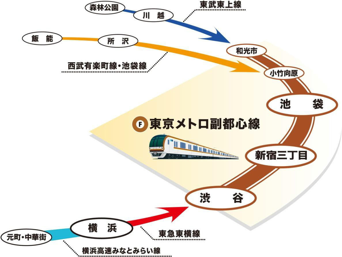 副都心線 東横線 来年3月16日から直通運転 鉄道コム