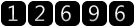 compteur pour blog