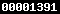 blogspot stats