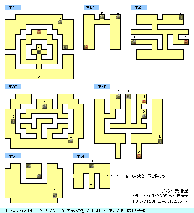 ドラゴンクエストiv ちいさなメダル 印刷用チェックシート
