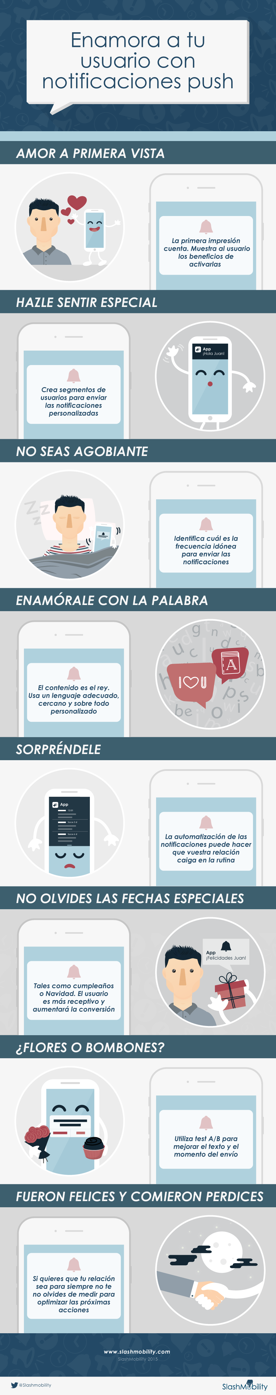 Enamora a tu cliente con Notificaciones Push