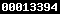 blogger web statistics