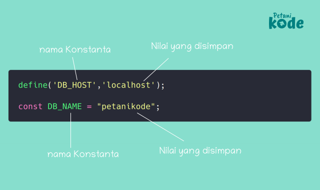 Konstata dalam PHP