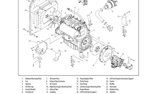 Free Read Deutz D2011 Data Sheet PDF Book Free Download PDF