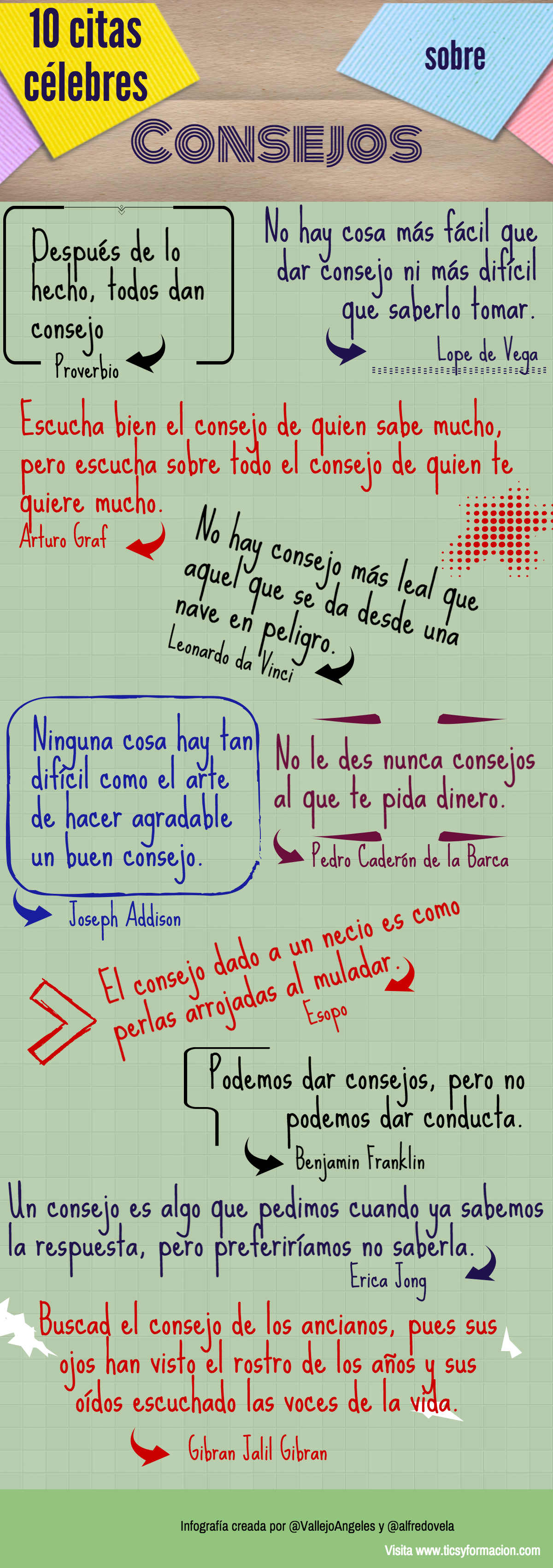 10 citas célebres sobre los Consejos