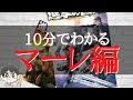 コレクション 進撃の巨人 マーレ 相関図 212713-進撃の巨人 マーレ 相関図