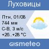 GISMETEO: Погода по г.Луховицы
