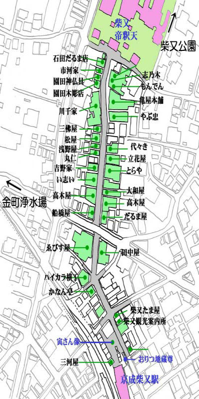 柴又案内