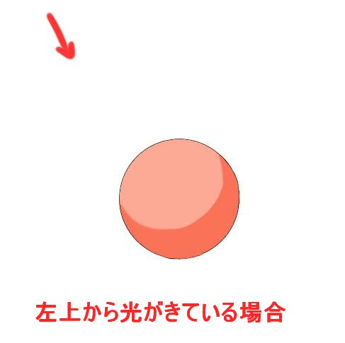 影を塗るときの基本的なポイント デジタルイラスト 初心者から上級者への近道