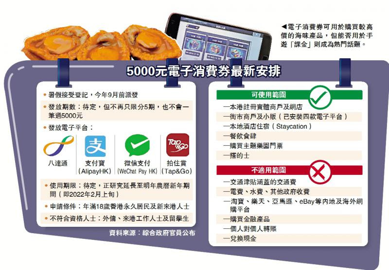 5000åç
