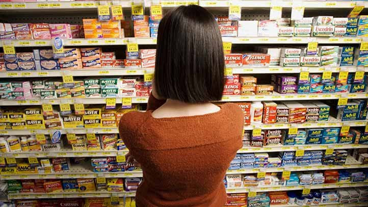 What Over-the-Counter Drugs Lower Cholesterol? Healthfully