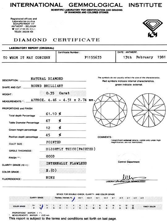 Gutachten Zertifikat Laborbericht Expertise certificate gemmological laboratory report