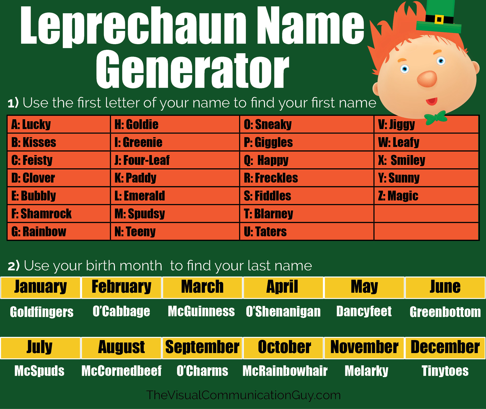 Leprechaun Name Generator  What s Your Leprechaun Name  