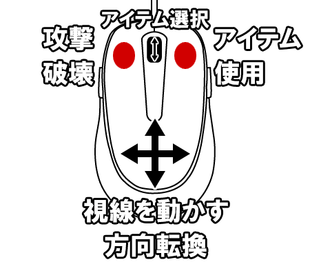 イメージ