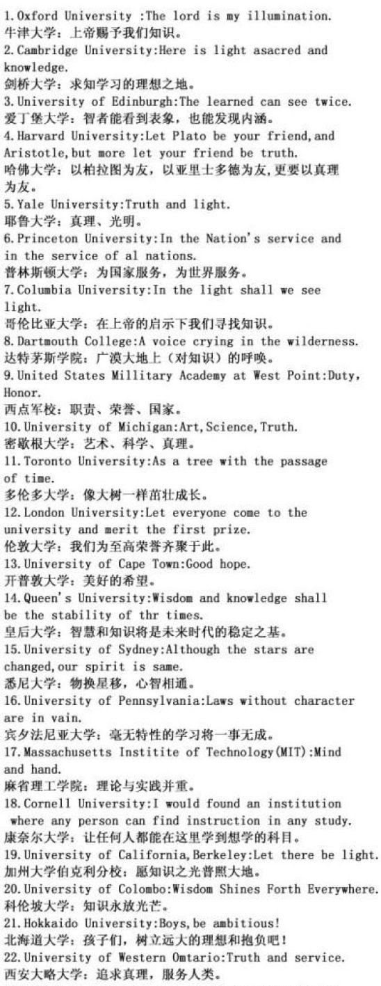 国外知名大学名言10字 范文118