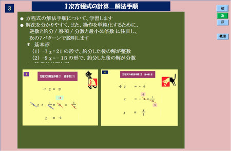 方程式の解法手順 ７パターン デジタル教科書 電子教科書