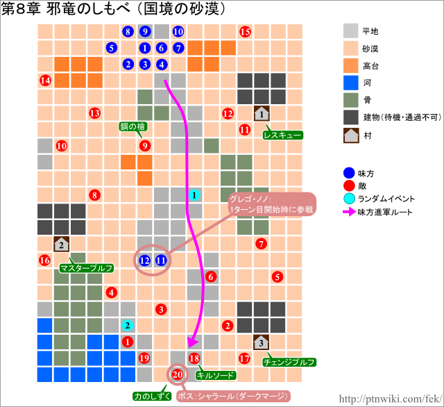 第８章 邪竜のしもべ 国境の砂漠 ファイアーエムブレム 覚醒 攻略wiki