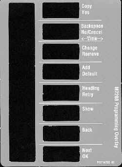 Programming Overlay
