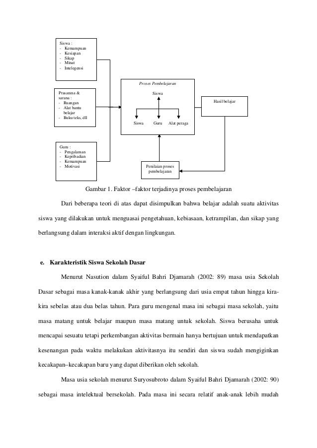 Contoh Judul Skripsi Jurusan Ekonomi Akuntansi Terbaru 