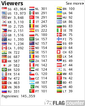 free counters