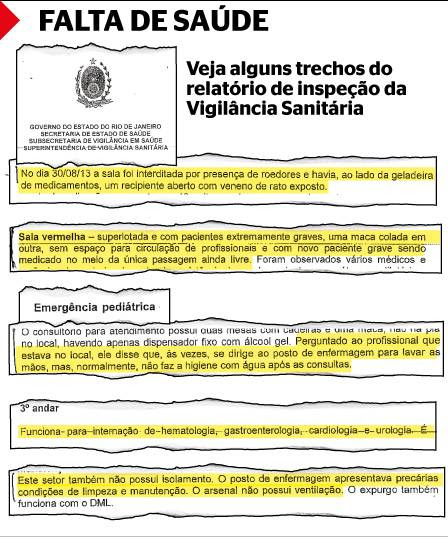 Trechos do relatório de inspeção da Vigilância Sanitária