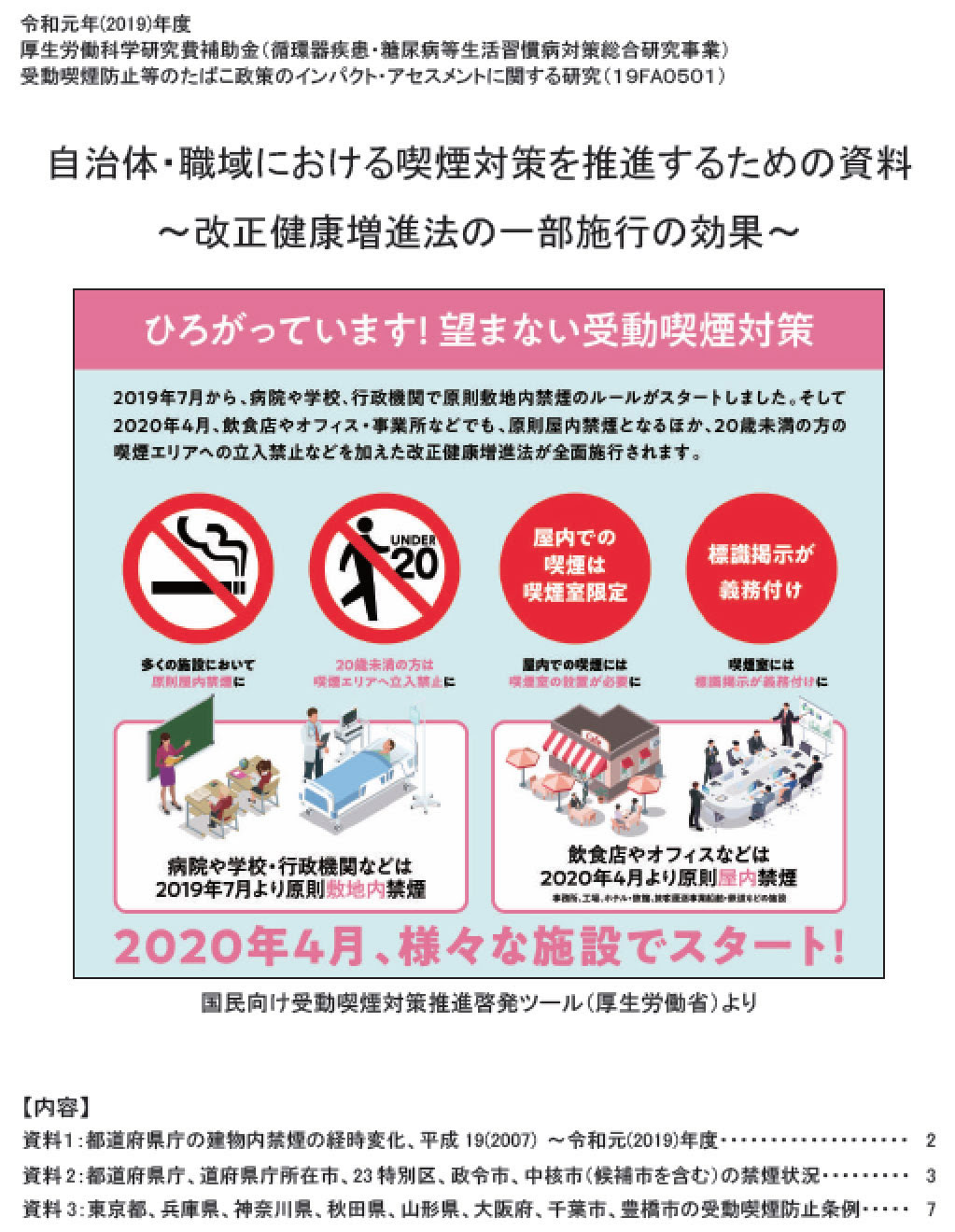 わが国の今後の喫煙対策と受動喫煙対策の方向性とその推進に関する研究