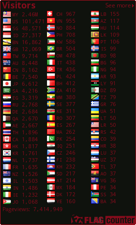 free counters