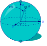 Blochsphere.svg